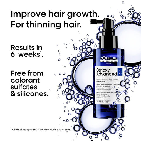 Serioxyl Absolut Densifying Professional Serum