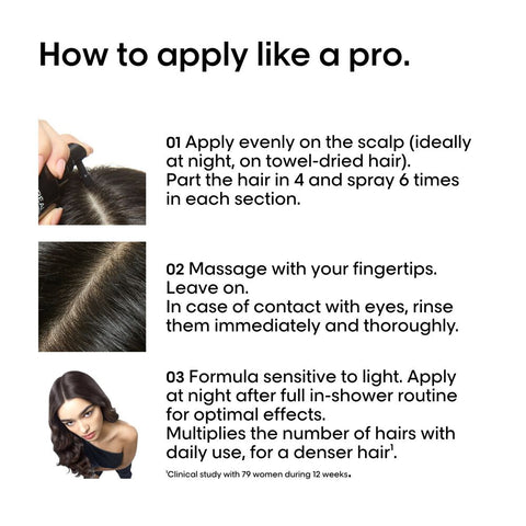 Serioxyl Absolut Densifying Professional Serum