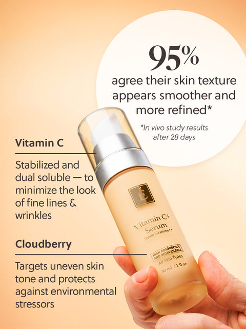 Vitamin C+ Serum