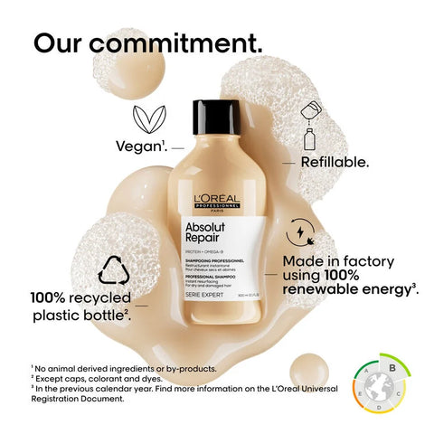 Absolut Repair Shampoo