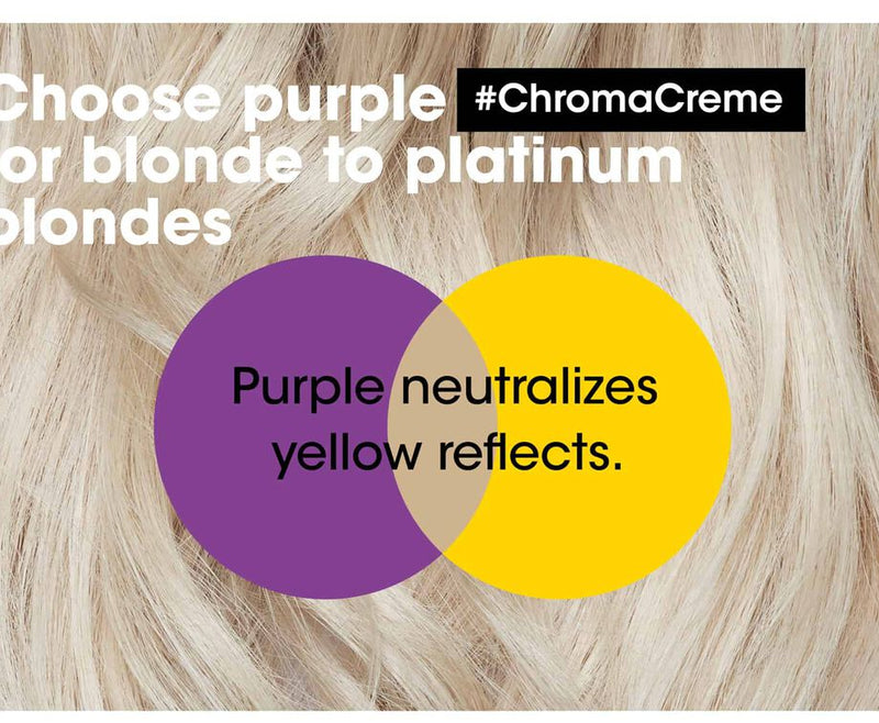 Chroma Creme Shampoo- Purple