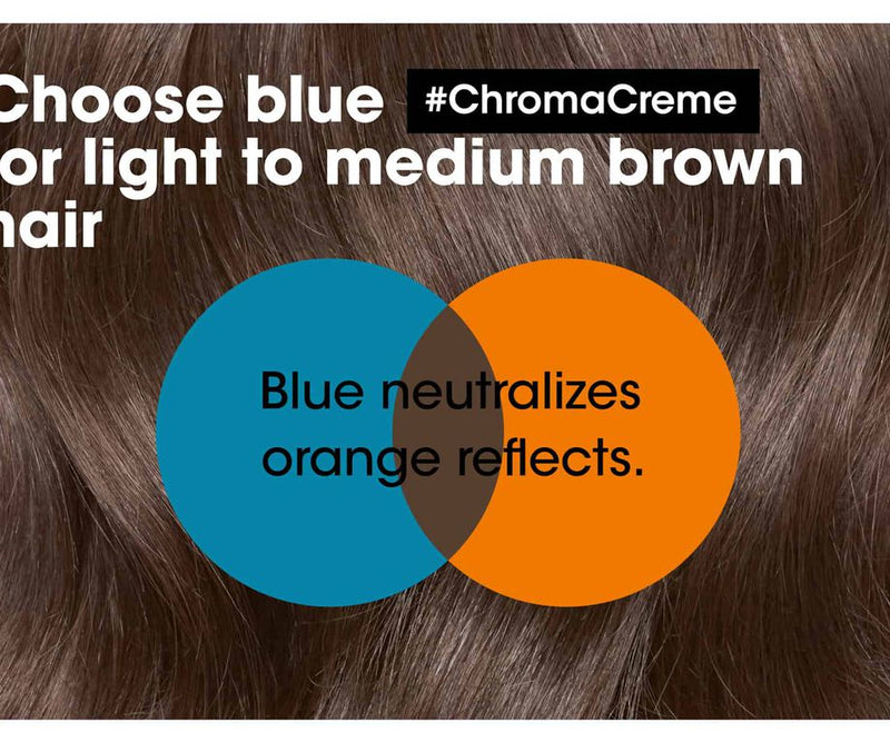 Chroma Crème Shampoo - Blue