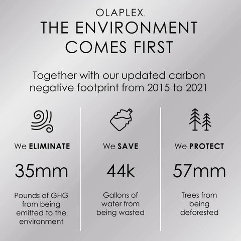 Nº.4 BOND MAINTENANCE SHAMPOO